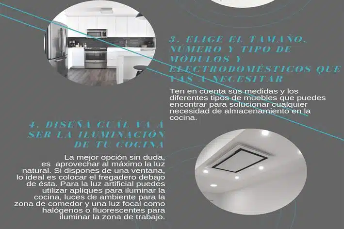 Diseño y distribucion de tu cocina